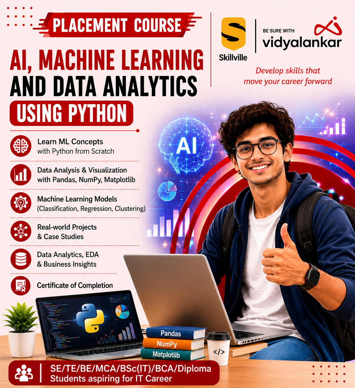 AI, Machine Learning & Data Analytics Using Python