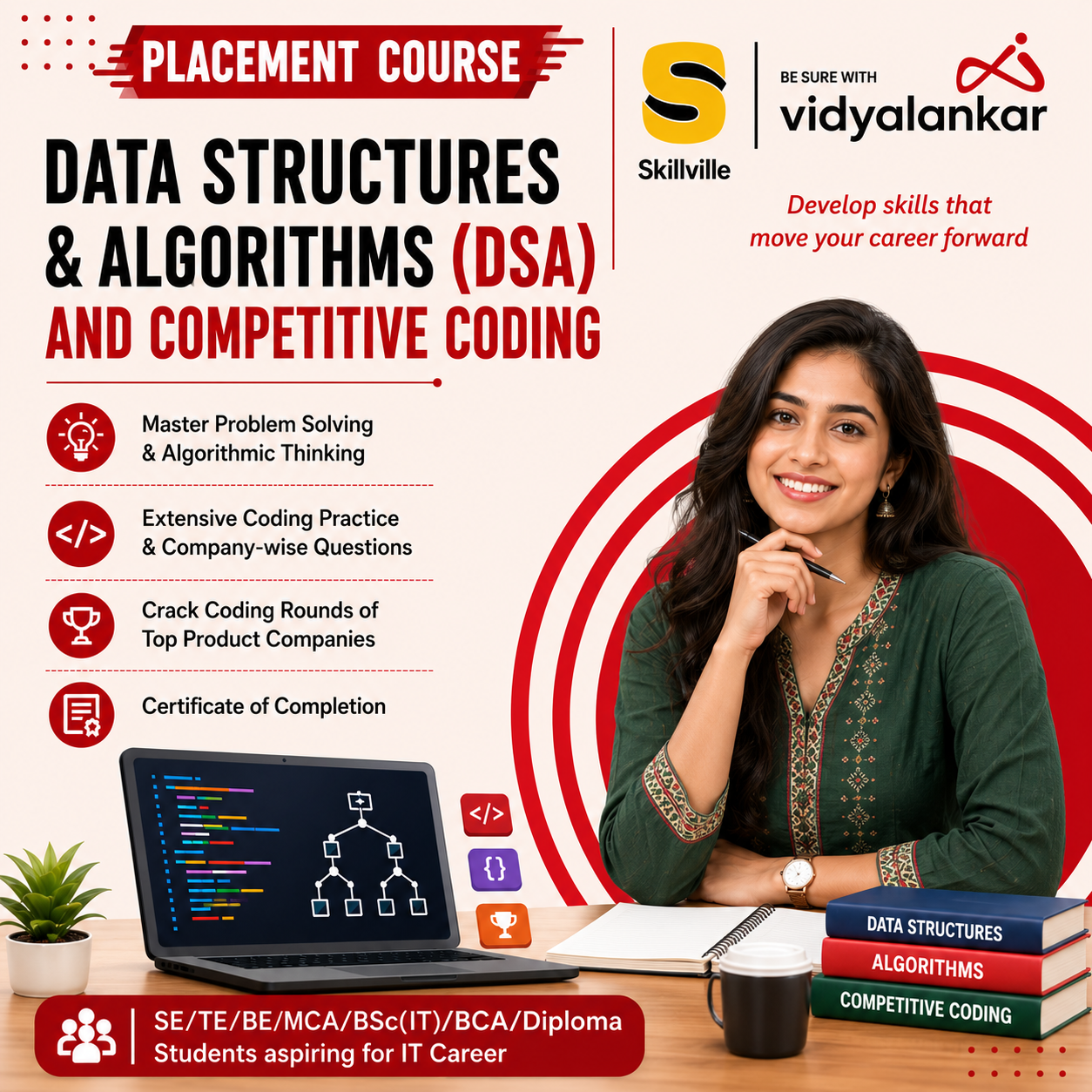 Data Structures & Algorithms (DSA) And Competitive Coding