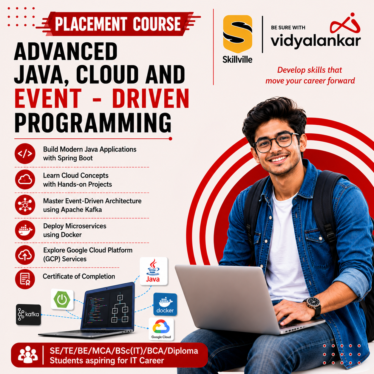 Advanced Java, Cloud & Event Driven Programming