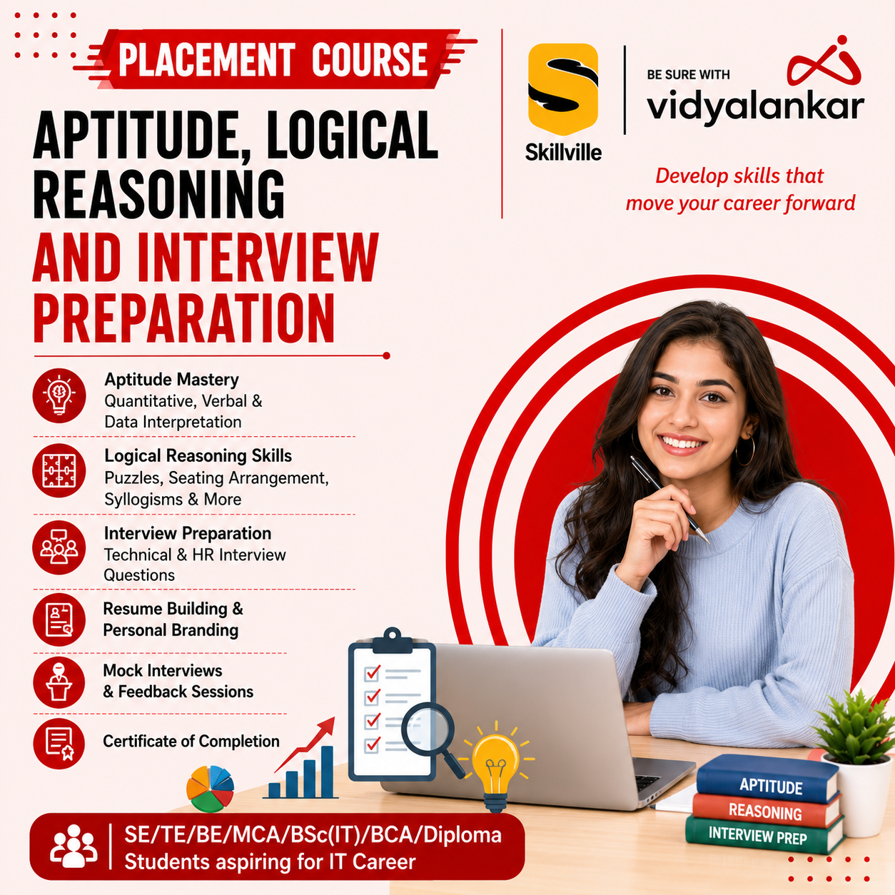 Aptitude, Logical Reasoning & Interview Preparation