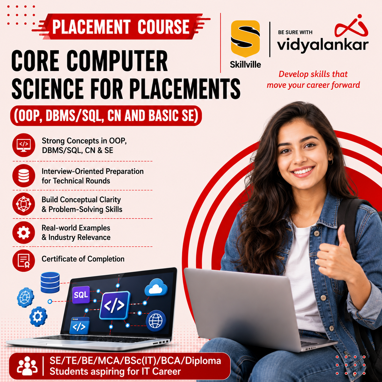 Core Computer Science For Placements