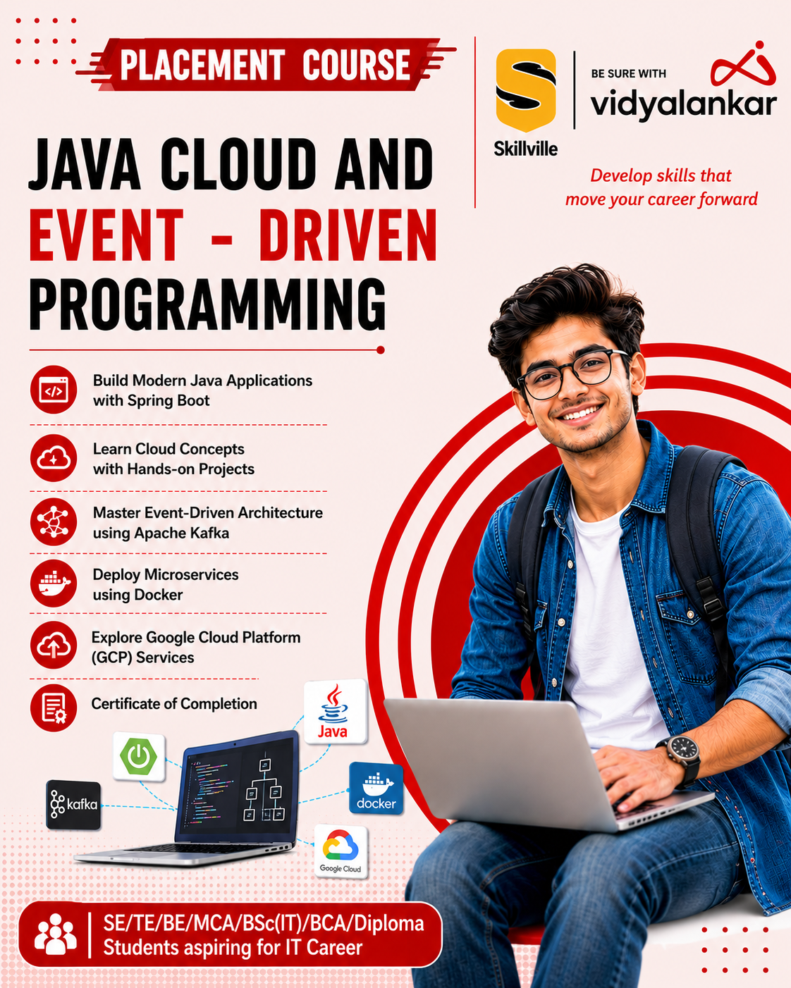 Advanced Java, Cloud & Event Driven Programming